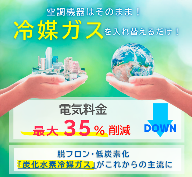 冷媒ガス入替(高効率空調)