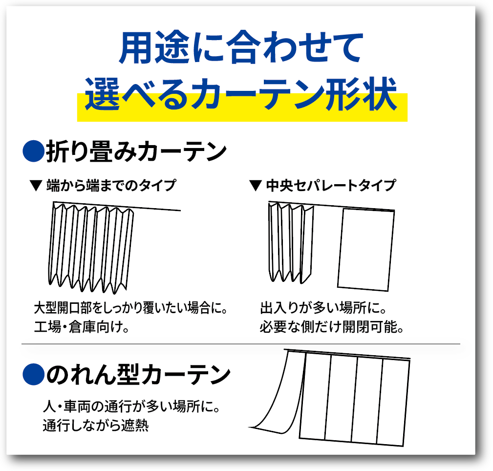 用途に合わせて選べるカーテン形状