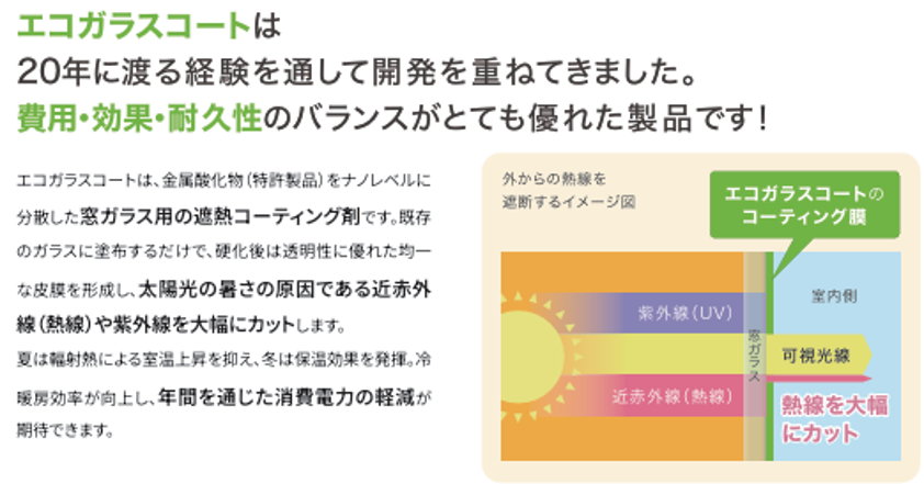 エコガラスコートについて