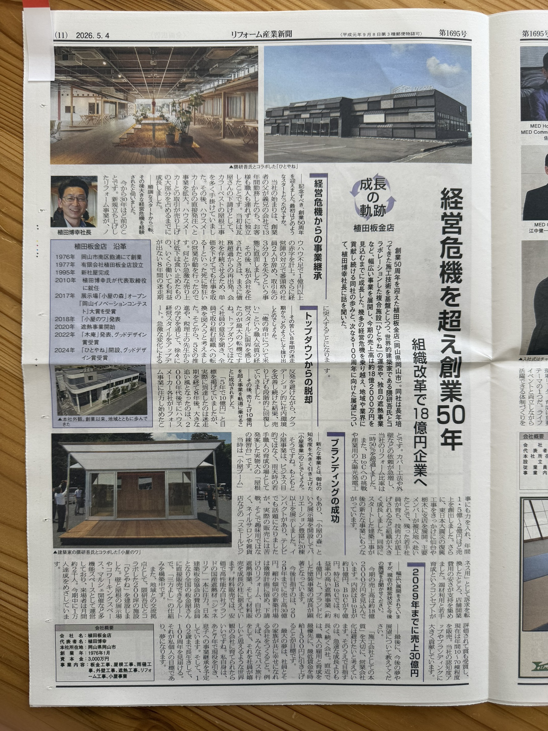 リフォーム産業新聞1695号(2026/05/04発行)1面